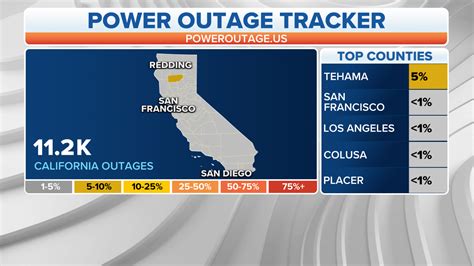 Sunnyvale power outage - Power outages can have a significant impact on communities, both economically and socially. When the lights go out, businesses, households, and public services are disrupted, leading to financial losses and inconvenience for everyone involv...